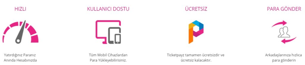 ticketpayz bahis siteleri